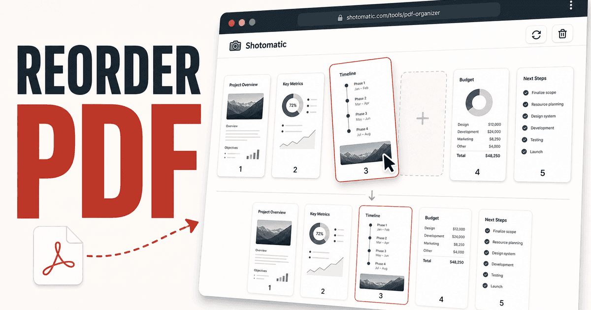 Shotomatic PDF Page Organizer with draggable PDF page cards